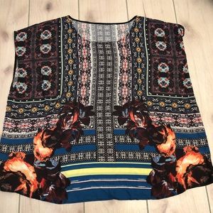 ✅ Multi print top